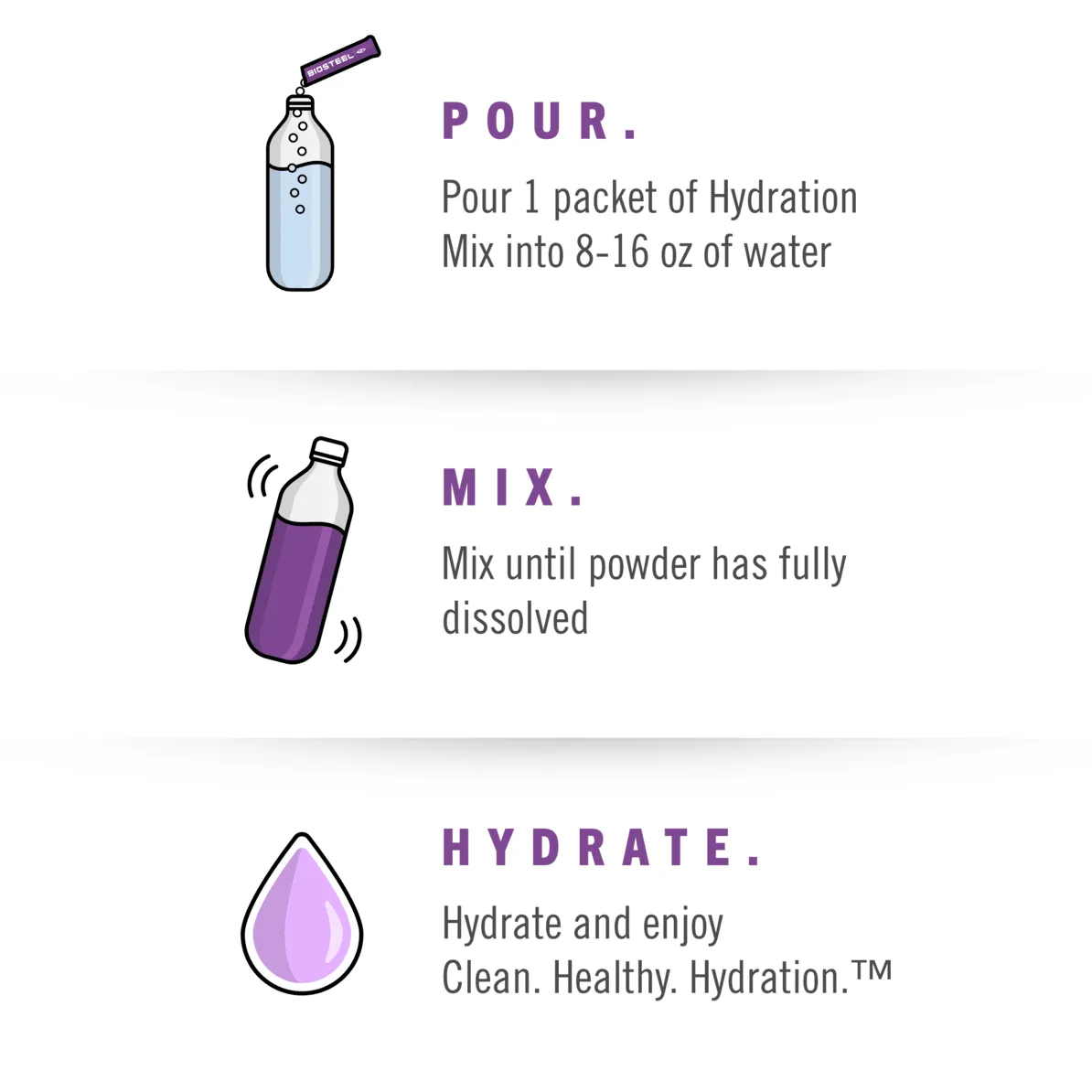 HYDRATION MIX / Grape - 12 Servings