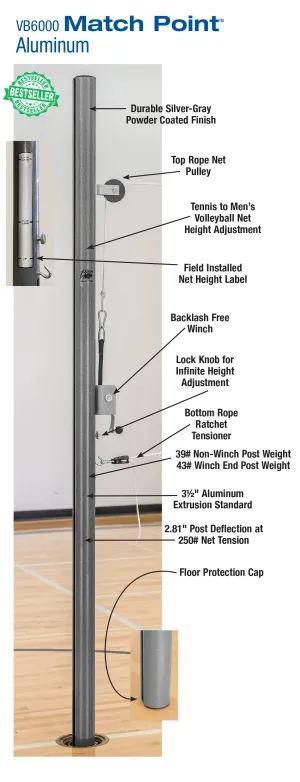 MATCH POINT™ ALUMINUM STANDARDS